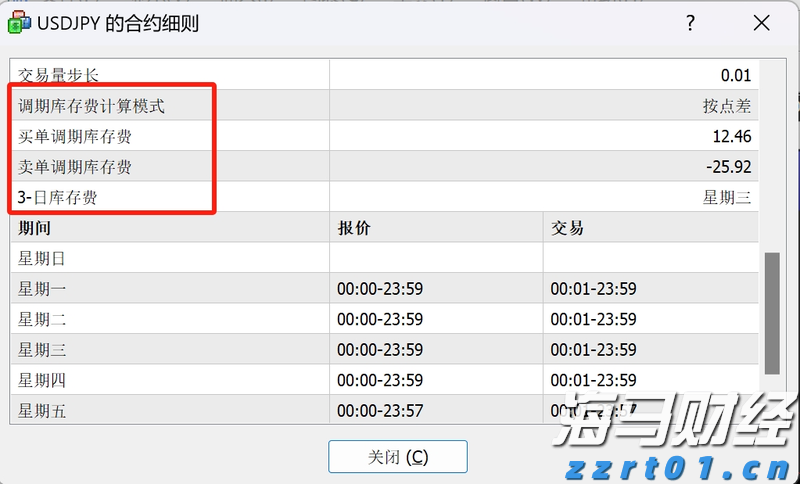 央媒点赞是对湛江特色民俗的认可