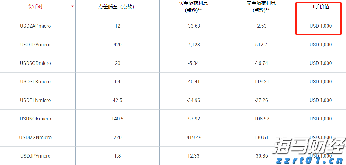 上半年我国电竞产业收入127.61亿，广深电竞俱乐部数居全国前列