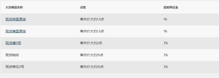 养殖污水处理最好方法是什么（农村养殖污水处理方法）