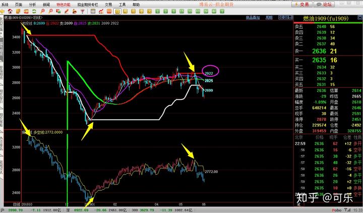 “秋冻”“贴秋膘”有讲究！专家回应秋季养生热门话题