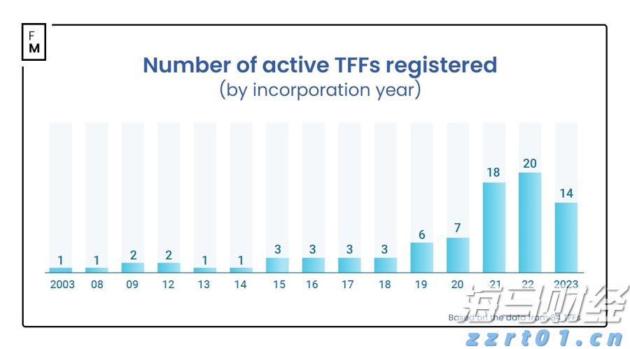 港股开盘 | 恒指低开0.77% 科网股多数下跌