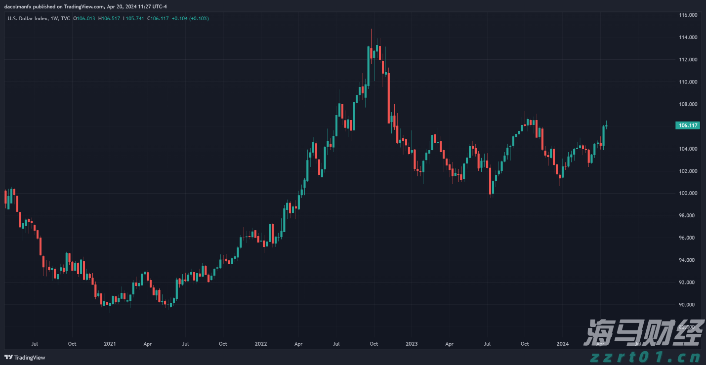 快讯丨朱会东到广西工业职业技术学院贵港校区调研