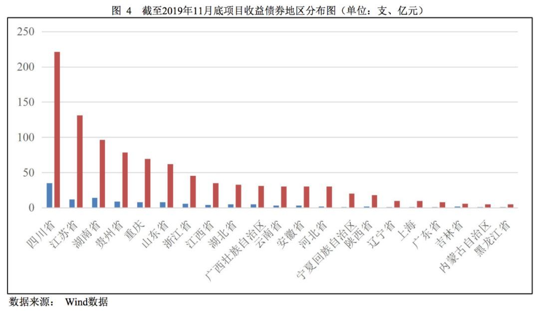 美股7月频创新高背后的“警示”：高管大量抛售自家股票