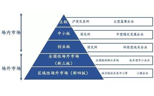 集装箱式污水处理设备详解