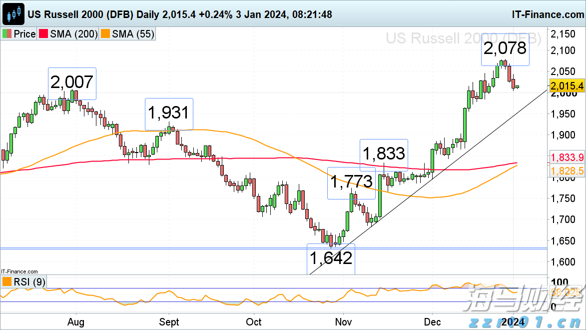 我市开展“直播带岗”活动