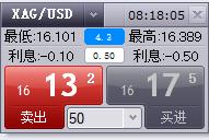 特斯拉(TSLA.US)投资43亿美元采购LGLFP电池，专注美国储能市场