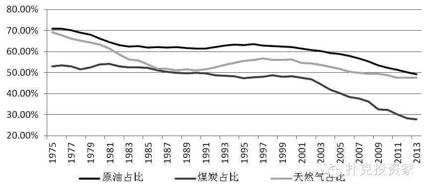 自8月1日起,市场监管总局正式委托部分经营者集中反垄断审查(附图解)