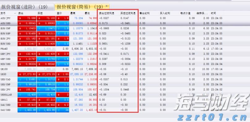 省基层精神科临床诊疗能力提升项目第三季度培训班在梅举办