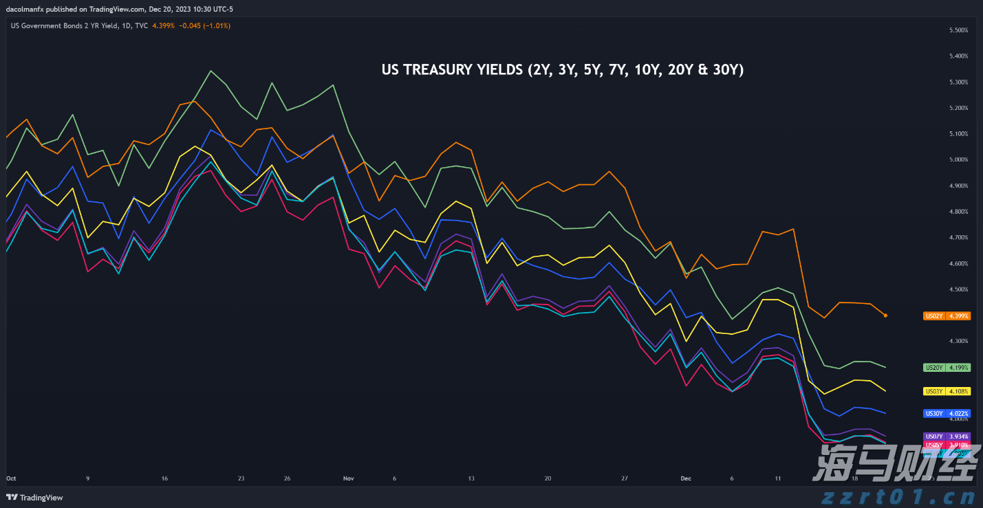 江西：93.74%！再次提升！