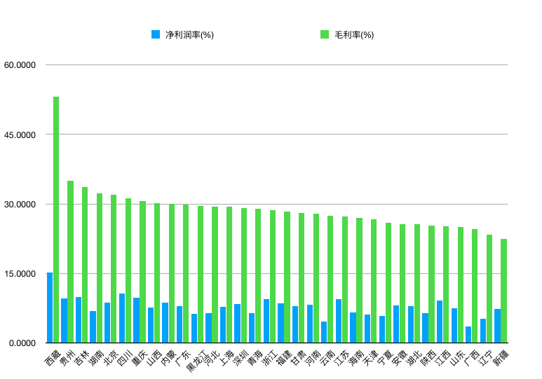 美股动态 | 小马智行(PONY.US)上涨超过3% 在北京、广州、深圳推出全天候自动驾驶测试