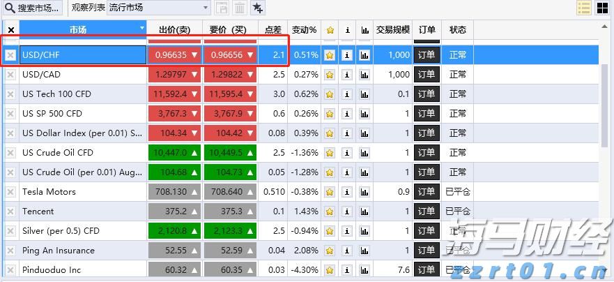 新增4.2万平方米产业空间 岁金智谷·晋江新智造产业园二期开园