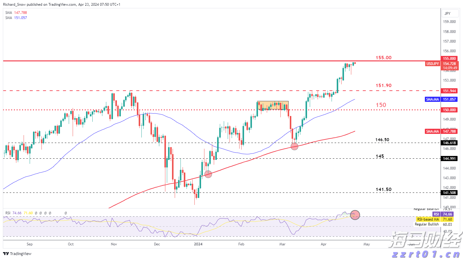 漫博会多家企业签亿元订单