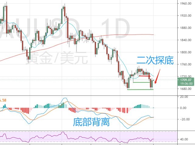 港股2025上半年表现报告：日均成交额同比增长118% ETF与衍生品全面启动