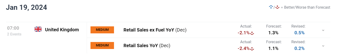 非法储存1吨柴油，广州白云一物流园物业被立案