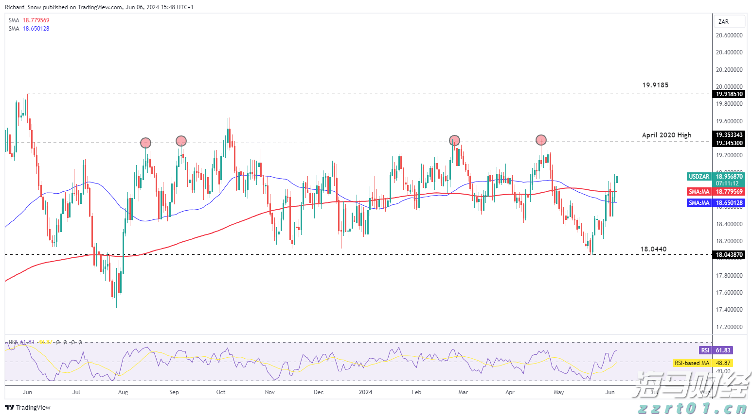 或有龙卷风！珠海两区雷雨大风红色预警生效