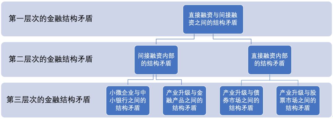 珠海铁塔与经开投控携手共推智慧园区智能化升级