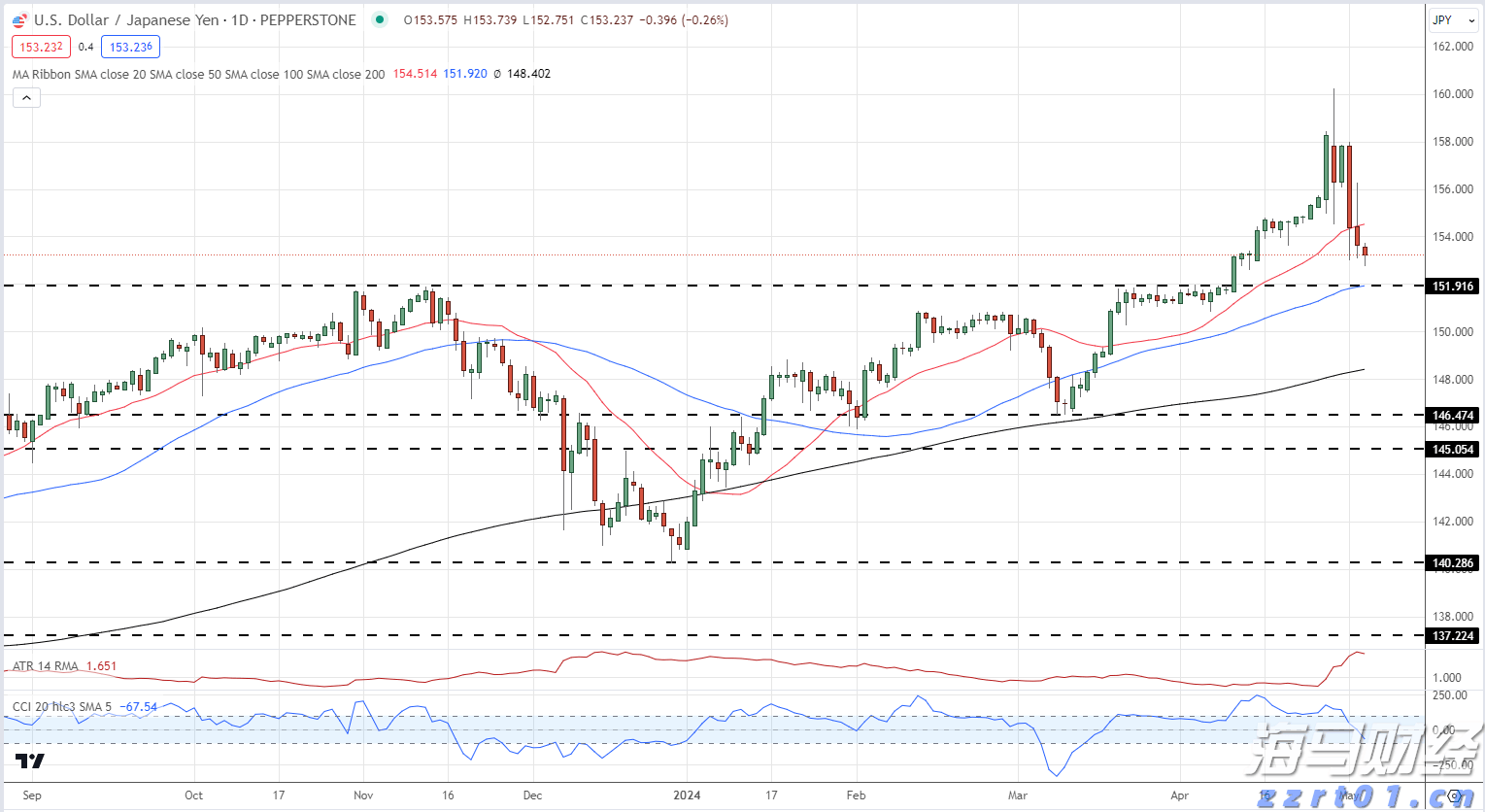 共同守护校园安全!珠海消防发布开学季消防安全指南→