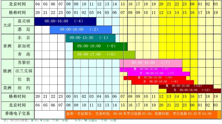 第十一批国家组织药品集采,55种药品拟纳入范围