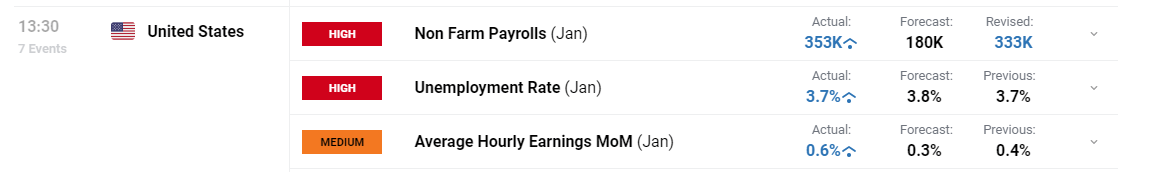 广东启动防风Ⅳ级应急响应