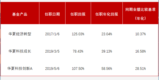 确保求助有门、救助及时，珠海筑牢台风天救助保障网