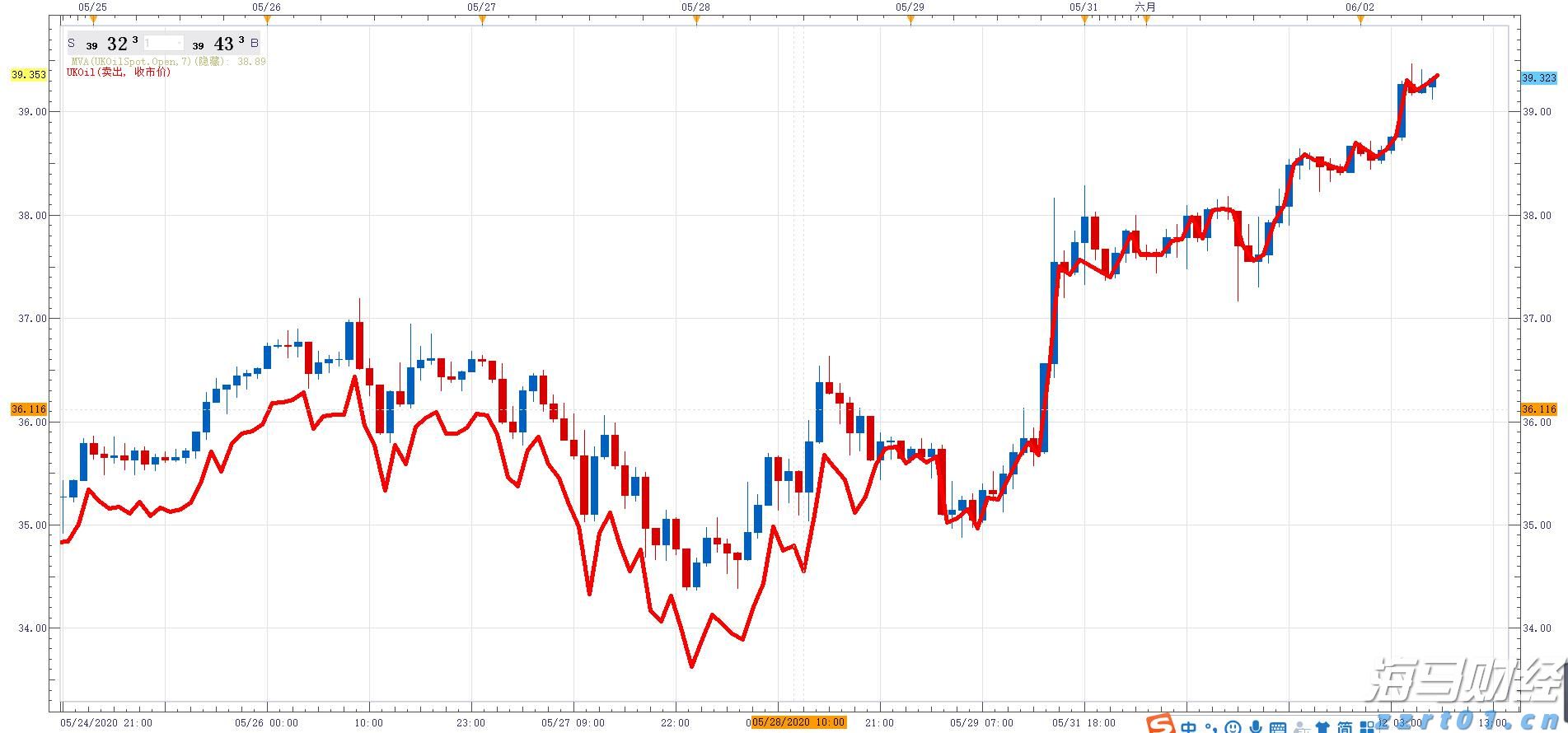 省基层精神科临床诊疗能力提升项目第三季度培训班在梅举办
