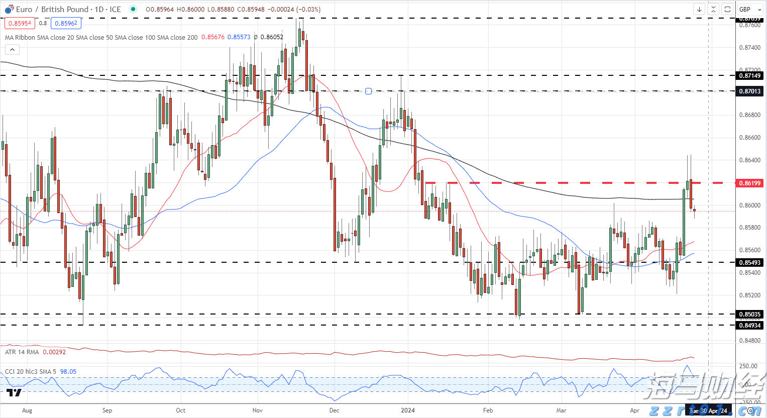 省基层精神科临床诊疗能力提升项目第三季度培训班在梅举办