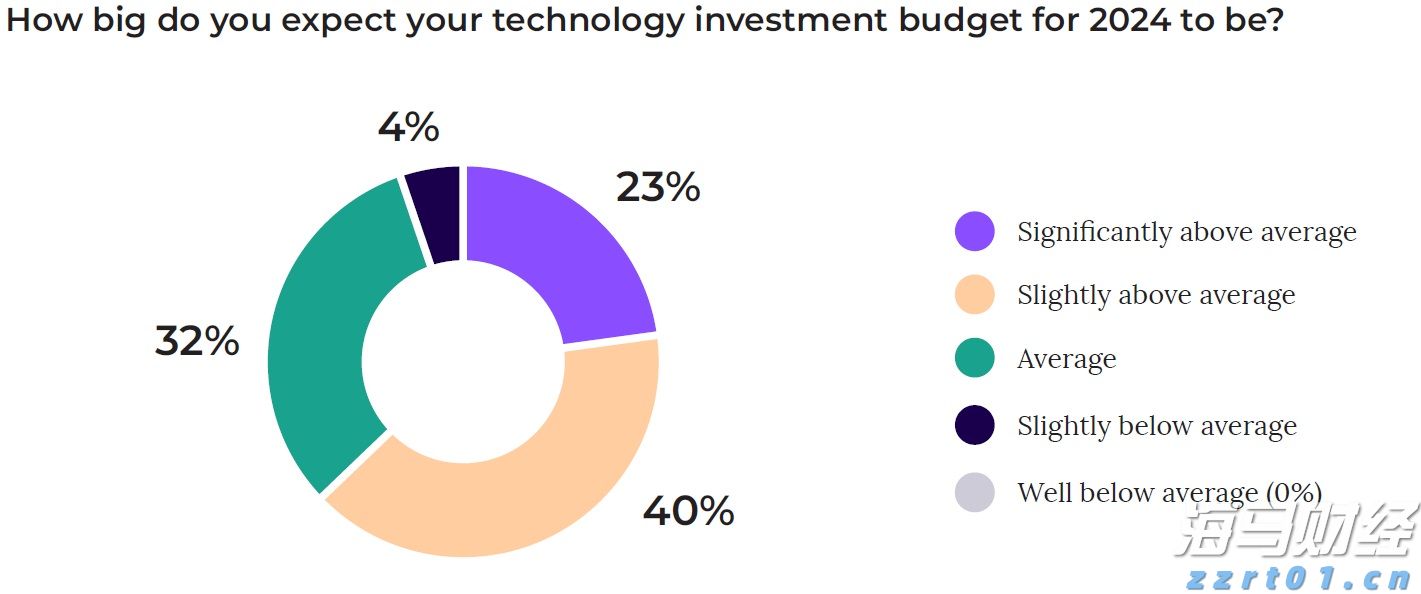 记者实探受降地广州中山纪念堂：对侵略者暴行的无声控诉