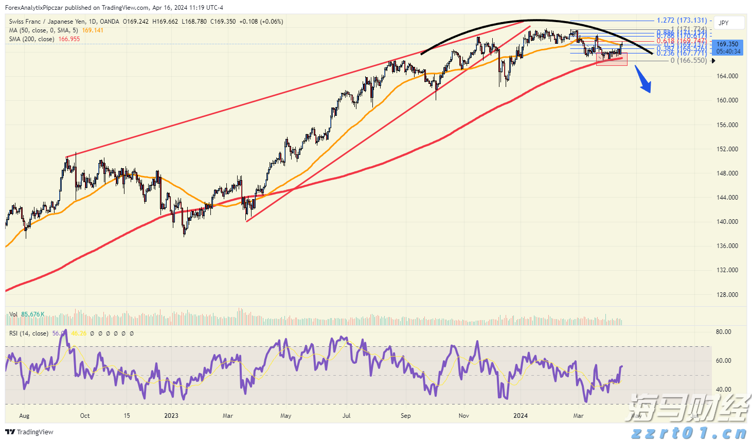 硕士、博士超千人,泰康HWP成为人才高地