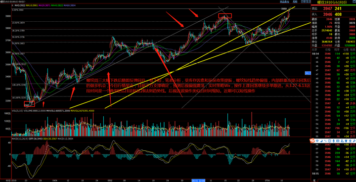 新股前瞻|智能汽车的升温趋势,镁佳股份赴港IPO能否赢得市场关注?